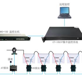 BMS-100電池監(jiān)測管理系統(tǒng)